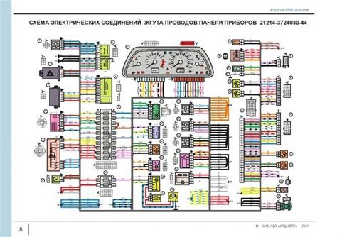 Аварийные лампочки на панели приборов Нива 21213 не горят