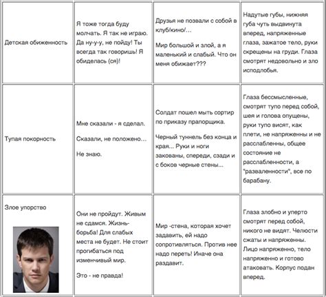 Автор удивительно передает эмоции героев