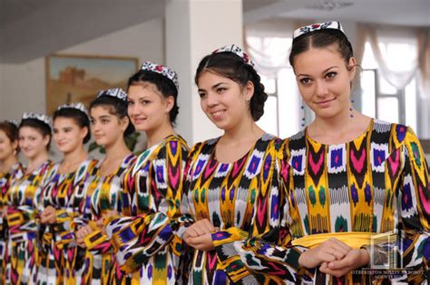 Актуальность имен на -бек в современном Узбекистане