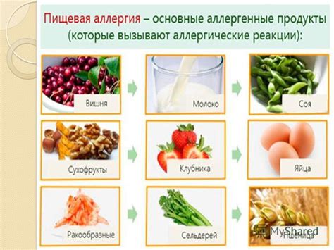 Аллергическая реакция на ингредиенты