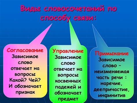 Альтернативные способы связи в Турции