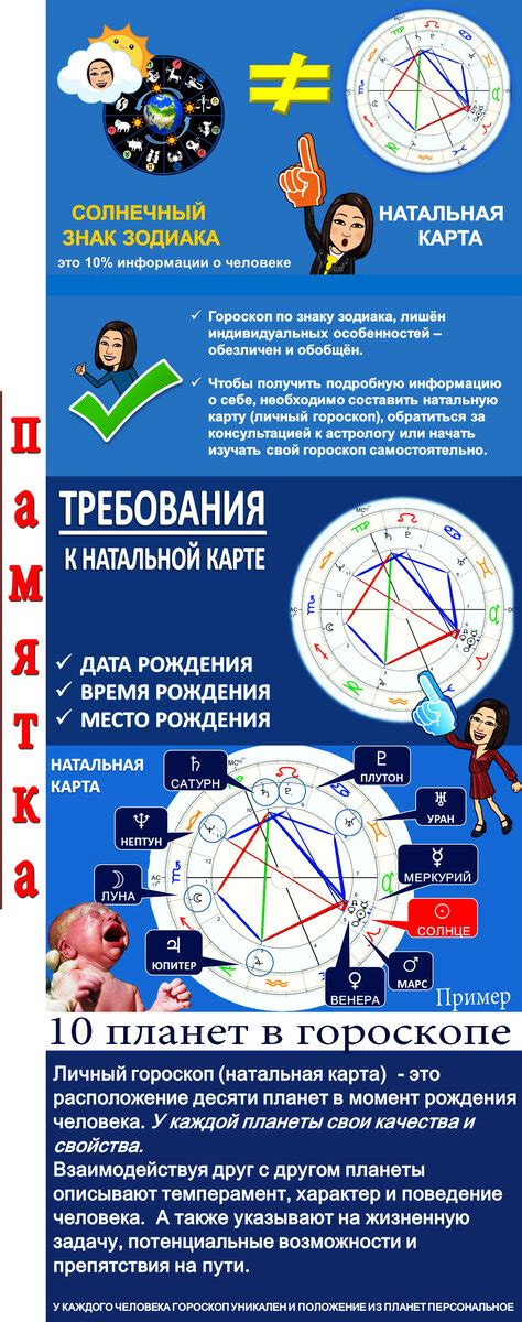 Анализ и самокритика: основные признаки мужчины Девы