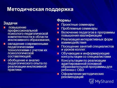 Анализ психологической составляющей