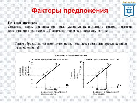 Анализ факторов, влияющих на продолжительность покраски
