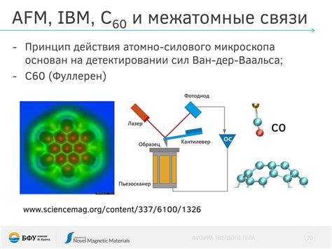 Анализ частот вибраций межатомных связей