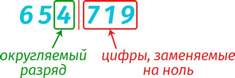 Анализ числа 5062930 и количество десятков тысяч