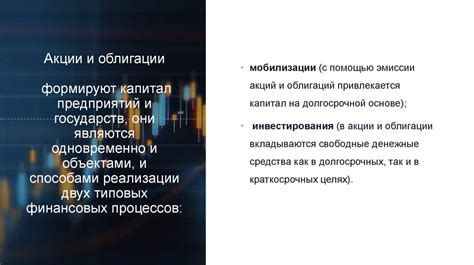 Анализ эффективности инвестиций