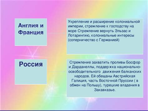 Англия: стремление к колониальному господству