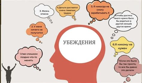 Архаичные убеждения
