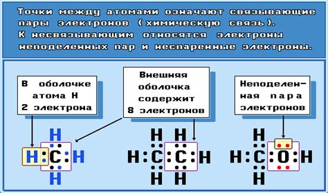 Ацетилен: электронная структура и изоэлектронность