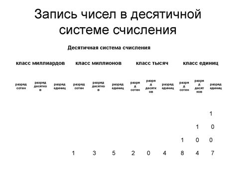 Базовое образование и привычка к десятичной системе