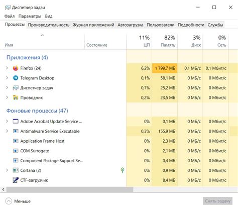 Большое количество фоновых процессов: причины и методы их минимизации