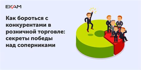 Борьба с конкурентами