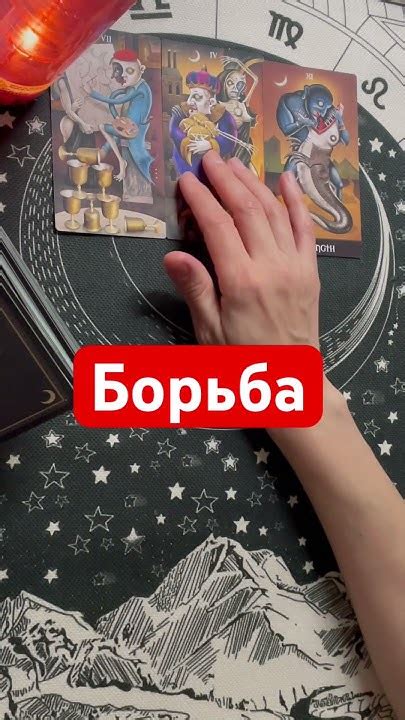 Борьба с ограничениями