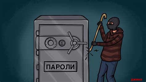 Брутфорс