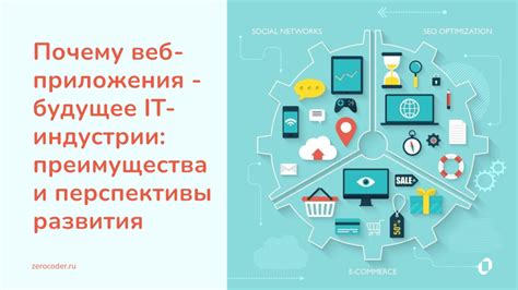 Будущее развития индустрии