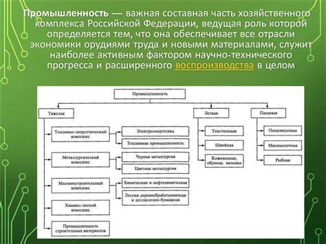Важная роль классификации отраслей экономики