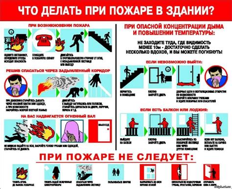 Важность обучения и тренировок по эвакуации в ТЦ