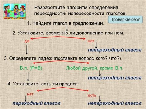 Важность причастия как ключевого мероприятия