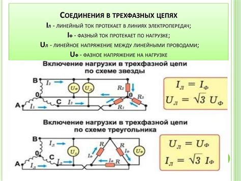 Важность трехфазного тока