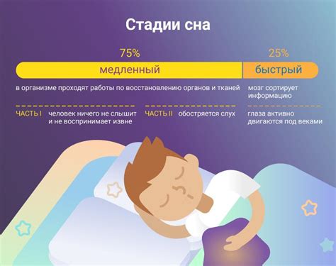 Важность удобства и комфорта при выборе способа сна