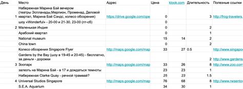 Важность учета климата для планирования путешествий
