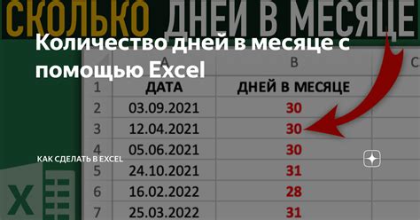 Варианты определения количества дней в месяце