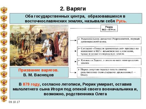 Варяги и древнерусские государства
