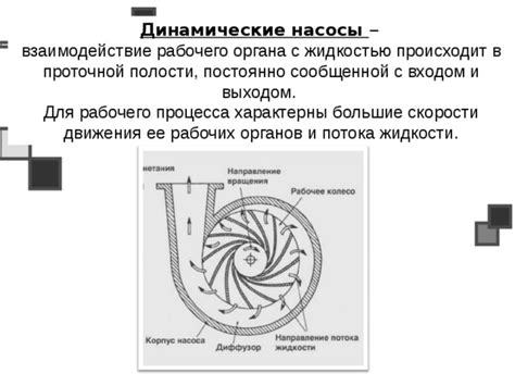 Взаимодействие сгущенки с жидкостью