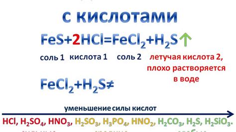 Взаимодействие соли и белков