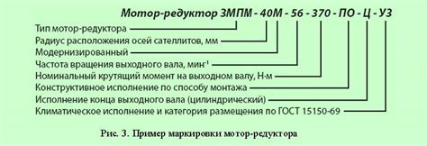 Визуальное обозначение редукторов