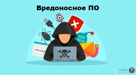 Вирусы и вредоносное программное обеспечение