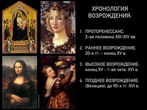 Вклад художников в итальянское возрождение