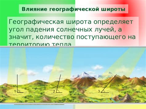 Влияние атмосферных явлений на угол падения