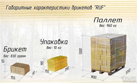 Влияние влажности на вес картона