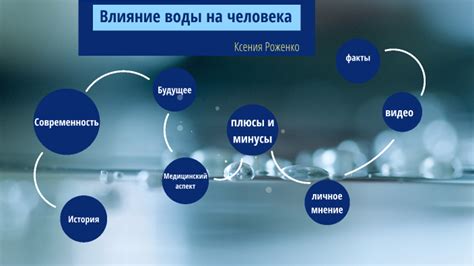 Влияние воды