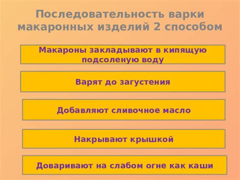 Влияние времени варки на размер макаронных изделий
