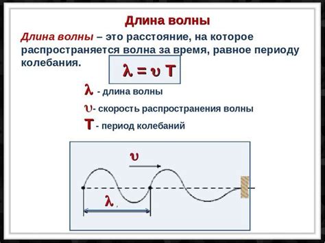 Влияние длины трубки на звук фонендоскопа