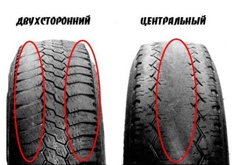 Влияние количества шипов на трение и износ резины