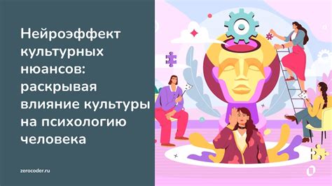 Влияние лайков на психологию пользователя