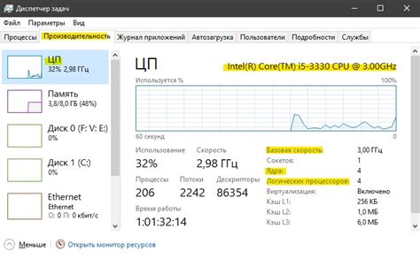 Влияние множества приложений на работу процессора