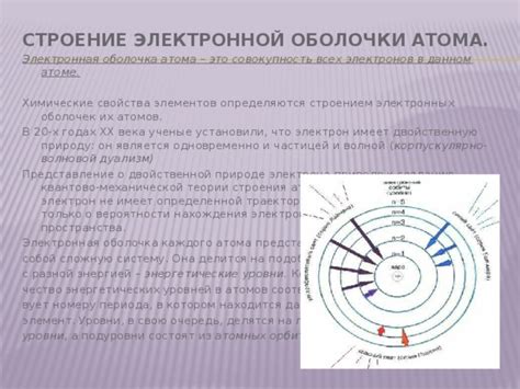 Влияние оболочки электрона на атомные свойства