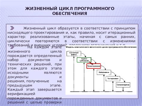Влияние ограничений программного обеспечения