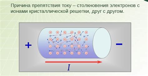 Влияние острого конца проводника на появление электрического ветра