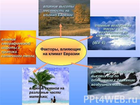 Влияние погоды и окружающего тепла