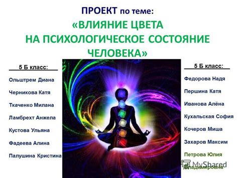 Влияние потери статуса на психологическое состояние