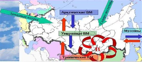 Влияние разделения массы пассажиров