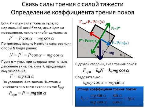 Влияние силы трения на скорость движения