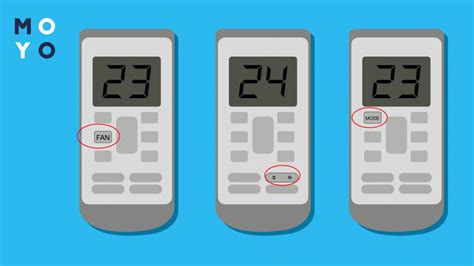 Влияние скорости ветра на работу кондиционера