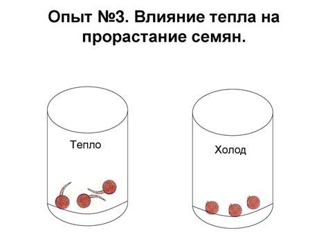 Влияние тепла на пушинку